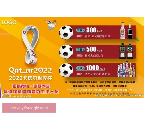 世界杯赛事全面解析与投注技巧深度指南全面提升竞猜胜率